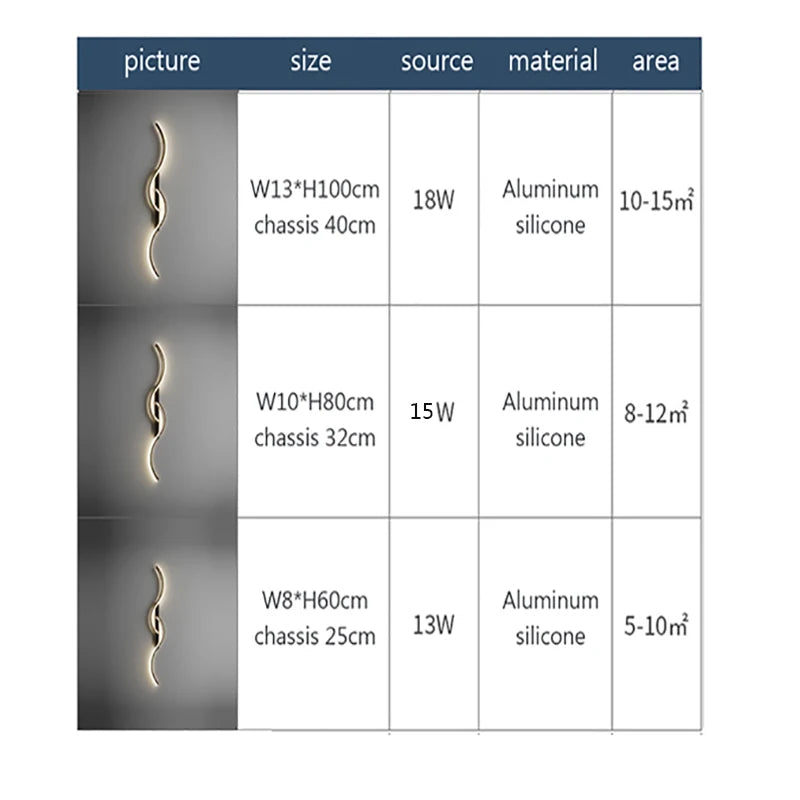 Illuminate Your Space with the Modern LED Wall Lamp - A Minimalist Touch for Your Bedroom, Living Room, or Study